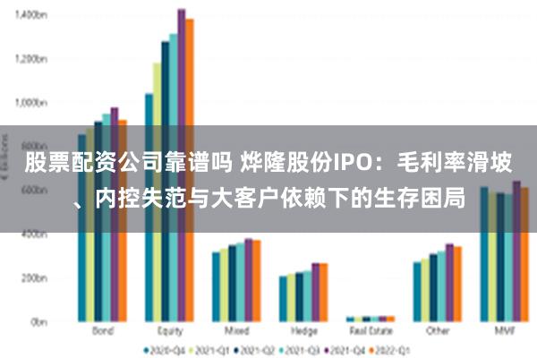 股票配资公司靠谱吗 烨隆股份IPO：毛利率滑坡、内控失范与大客户依赖下的生存困局