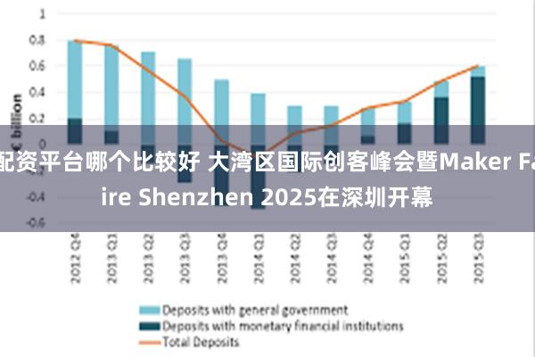 配资平台哪个比较好 大湾区国际创客峰会暨Maker Faire Shenzhen 2025在深圳开幕